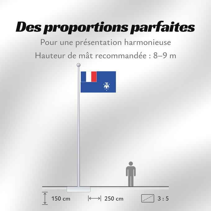 Proportions du drapeau : French Southern and Antarctic Lands	En French Southern and Antarctic Lands	Terres australes et antarctiques françaises	Administrador Superior de los Territorios Australes Franceses	Französische Süd- und Antarktisgebiete	Territori francesi meridionali	Fran