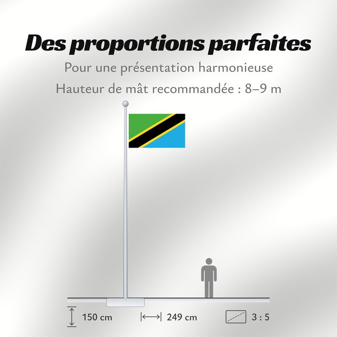 Proportions du drapeau : Tanzania	Tanzania, United Republic of	Tanzanie	Tansania, Vereinigte Republik