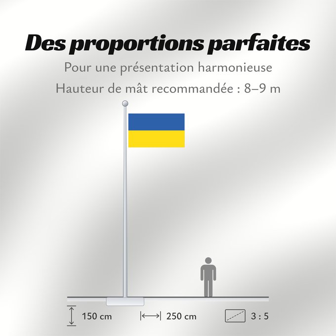 Proportions du drapeau : Ukraine	L Ukraine	Ucrania	Dell Ucraina	Oekraïne	Ucrânia	Ukrainy	علم أوكرانيا	Ukrayna bayrağı / Ukrayna бајрағы	Сцяг Украіны	Сьцяг Украіны	Знаме на Украйна	Ukraina	Украина байрагъы	Ukrajiny	Оукра́ины зна́мѧ	Σημαία της Ουκρανίας	Ukrainio	Ukrainan	Ukraina ba