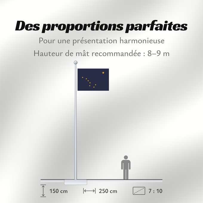 Proportions du drapeau : Alaska	L Alaska	Alaska 	Dell Alaska	Banniel Alaska	ᎡᏩᏐᎾ ᎦᏓᏘ	Alasko	De l Alaska	Ka hae ‘Ālaka	דגל אלסקה	De Alaska	Alaskam takuyaŋa	Standardo di Alaska	Alascae	Hakʼaz Dineʼé Bikéyah Hahoodzo bidah naatʼaʼí	Флаг Аляски	Američke savezne države Aljaske	Прапор 