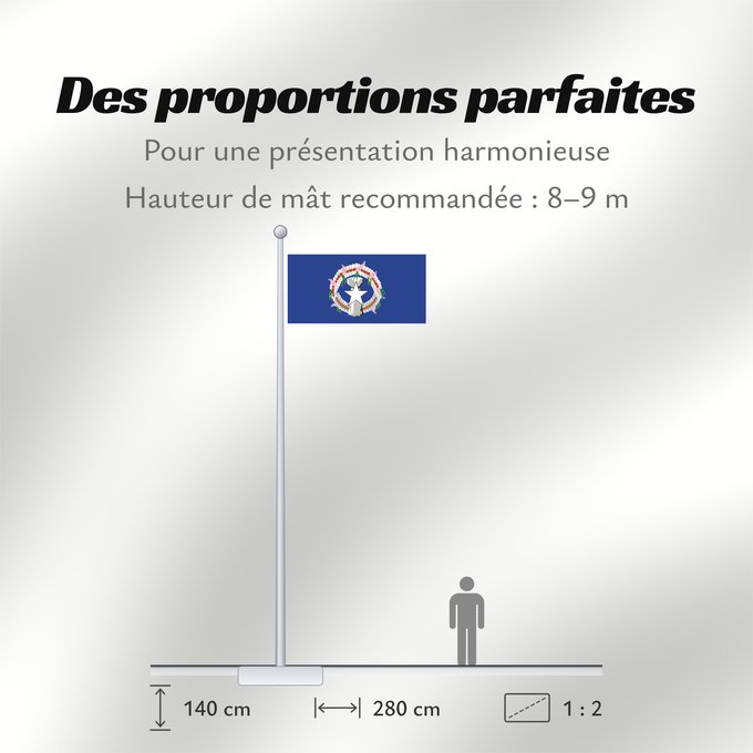 Proportions du drapeau : Northern Mariana Islands