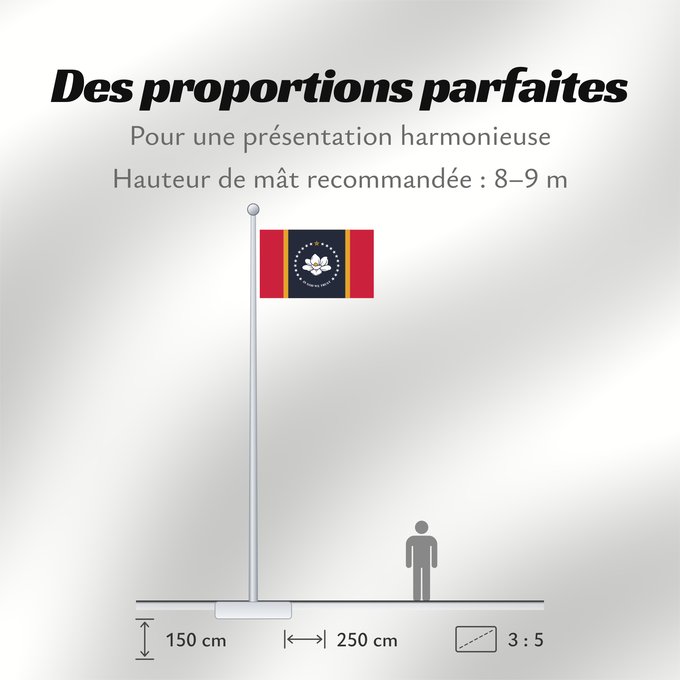 Proportions du drapeau : Mississippi U Mississippi Misisipi o Misisipí