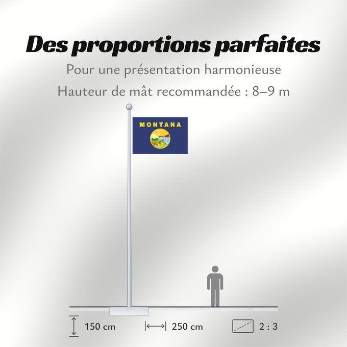 Proportions du drapeau : Montana	ᎹᎾᏖᎾ ᎦᏓᏘ	Ho honáéšé e hoohëö o	Ka hae Monekana	Montanae	Máánteenah Hahoodzo bidah naatʼaʼí	Američke savezne države Montane