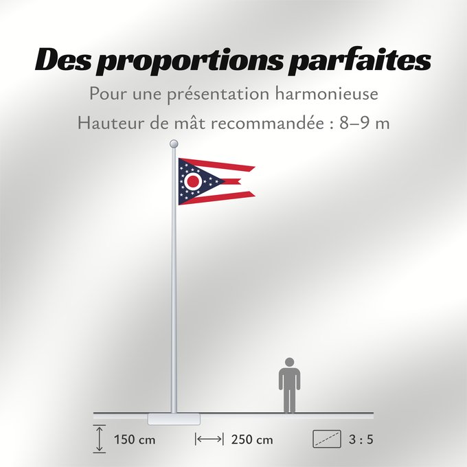 Proportions du drapeau : Ohio U L Ohio ᎣᎭᏲ ᎦᏓᏘ Ka hae ‘Ohaio Ohii Oohááyoo Hahoodzo Флаг Огайо Američke savezne države Ohio Lá cờ tiểu bang Ohio tại Hoa Kỳ