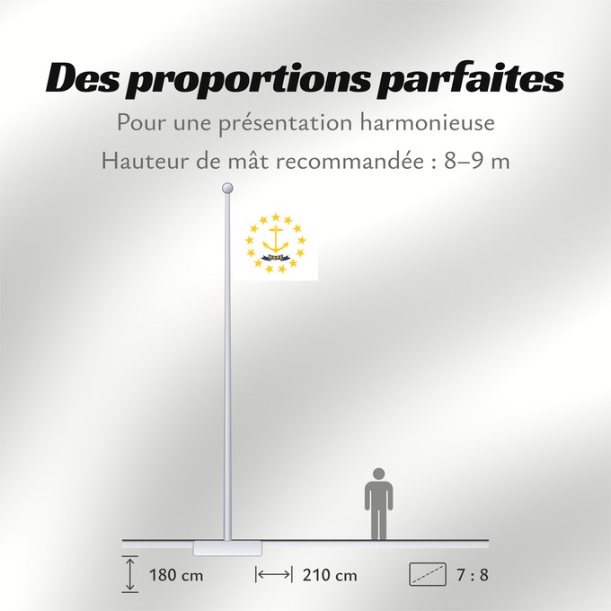 Proportions du drapeau : Rhode Island	Rhode Island and Providence Plantations	Rhode Island et plantations de Providence	Rhode Island y plantaciones de Providence	Stato del Rhode Island e le Piantagioni di Providence	Stanowa Rhode Island	ᎤᏍᏗ ᏧᎦᏚᏛᎢ ᎦᏓᏘ	Ka hae Loke ‘Ailana	Rhodensis
