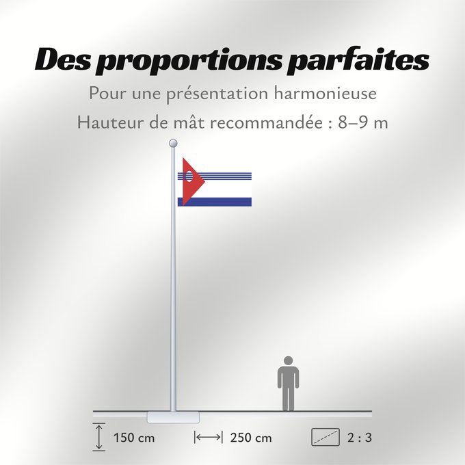 Proportions du drapeau : Artigas Department	département d'Artigas	Departamento de Artigas	Artigas (Departamento)	Artigas Dipartimento
