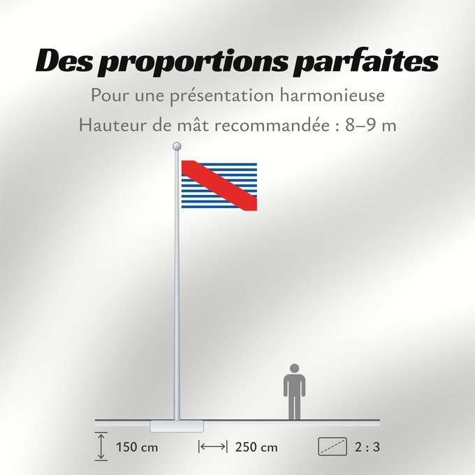 Proportions du drapeau : Canelones Department Department of Canelones, Uruguay département de Canelones Departamento de Canelones, Uruguay Canelones (Departamento) Dipartimento di Canelones