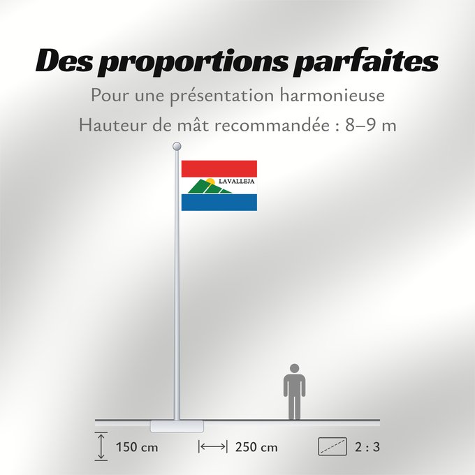 Proportions du drapeau : Lavalleja Department	département de Lavalleja	Departamento de Lavalleja	Lavalleja