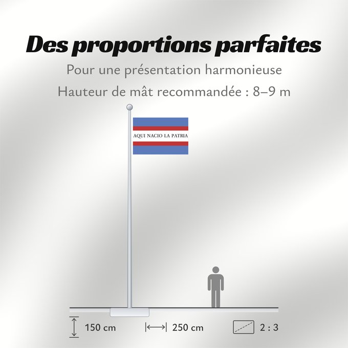 Proportions du drapeau : Soriano Department Soriano département de Soriano