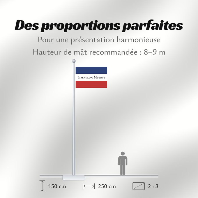 Proportions du drapeau : Treinta y Tres	Treinta y Tres Orientales