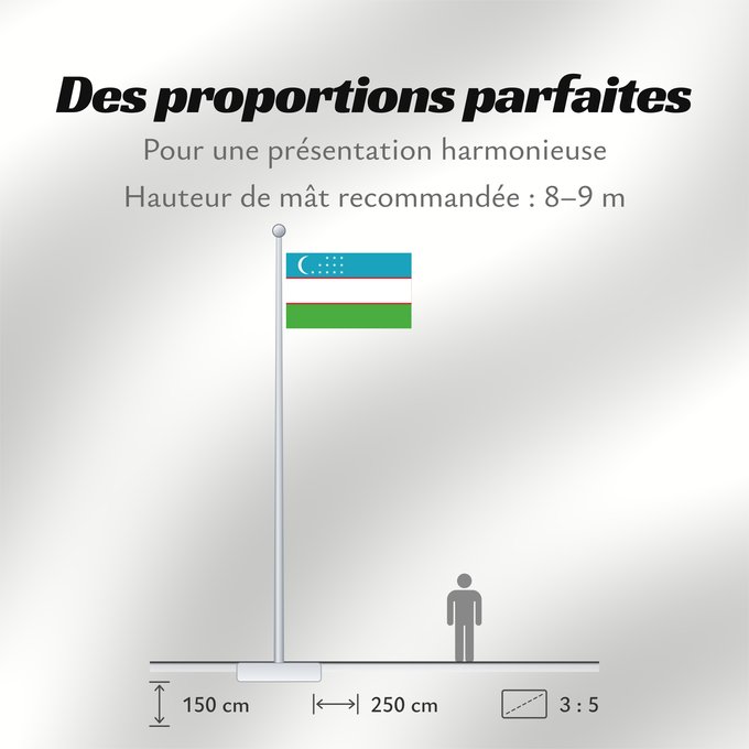 Proportions du drapeau : Uzbekistan	Ouzbékistan	República de Uzbekistán	Usbekistan	Repubblica dell Uzbekistan	Oezbekistan	Nacional da República do Uzbequistão	علم جمهورية أوزبكستان	Özbəkistan Respublikasının Dövlət	Дзяржаўны Сцяг Рэспублікі Ўзбекістан	Дзяржаўны Сьцяг Рэспублікі Ў