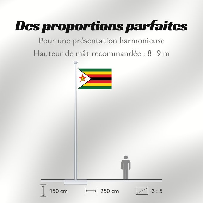 Proportions du drapeau : Zimbabwe Zimbabue Simbabwe Zimbawe Zimbabwes Zimbabvo Mbendera ya Zimbabwe Zimbabveja Mureza weZimbabwe Folaga ye Zimbabwe Folaga la Zimbabwe Folaga la Zimbagwe