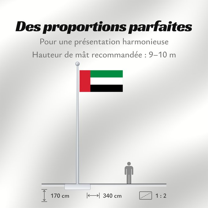 Proportions du drapeau : Fujairah	Fuyaira	Fudschaira	United Arab Emirates