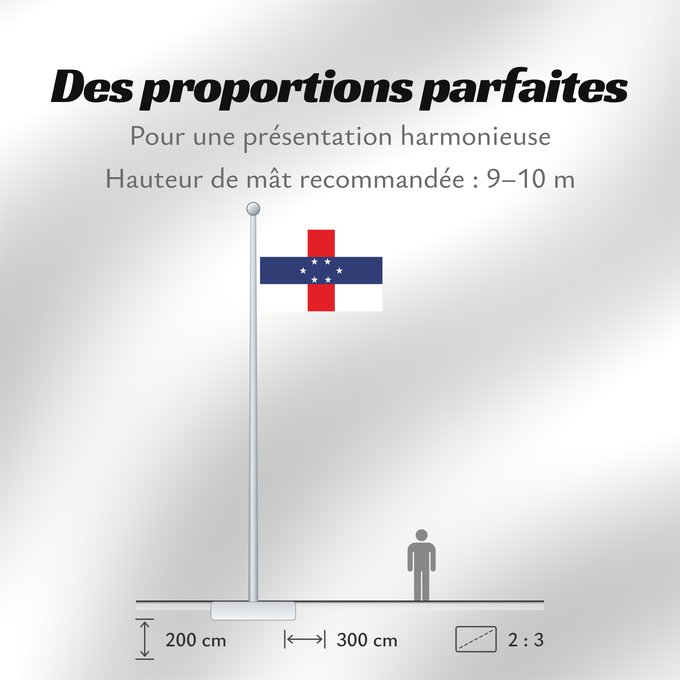 Proportions du drapeau : Netherlands Antilles  1959–1986	Netherlands Antilles	Antilles néerlandaises	Antillas Neerlandesas	Niederländische Antillen	Antille Olandesi