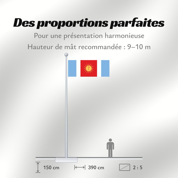 Proportions du drapeau : Provincia de Santiago del Estero	Santiago del Estero Province	province de Santiago del Estero	provincia de Santiago del Estero	Santiago del Estero (Provinz)	provincia di Santiago del Estero	Santiago del Estero, Argentina