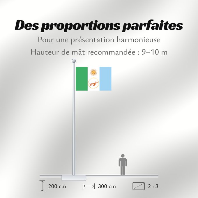Proportions du drapeau : Provincia del Chaco	Chaco Province, Argentina	Province de Chaco	Chaco (Provinz)	Chaco Provincia