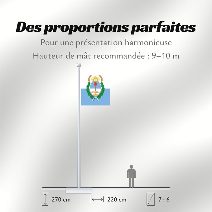 Proportions du drapeau : Provincia de Mendoza Mendoza Province, Argentina Province de Mendoza Provincia de Mendoza, Argentina Mendoza (Provinz) Provincia di Mendoza
