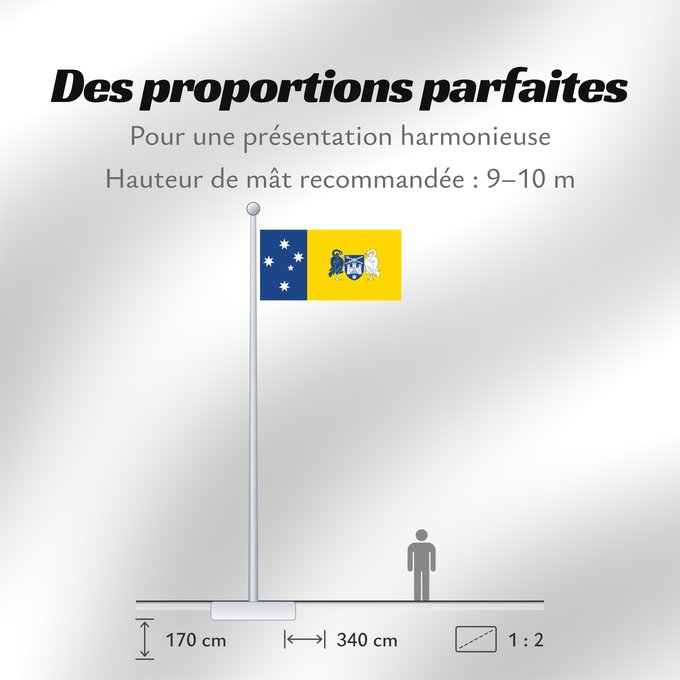 Proportions du drapeau : Australian Capital Territory Australian Capital TerritoryIt is from openclipart Territoire de la capitale australienne Territorio de la Capital Australiana Fändel vum Australeschen Haaptstadterritoire
