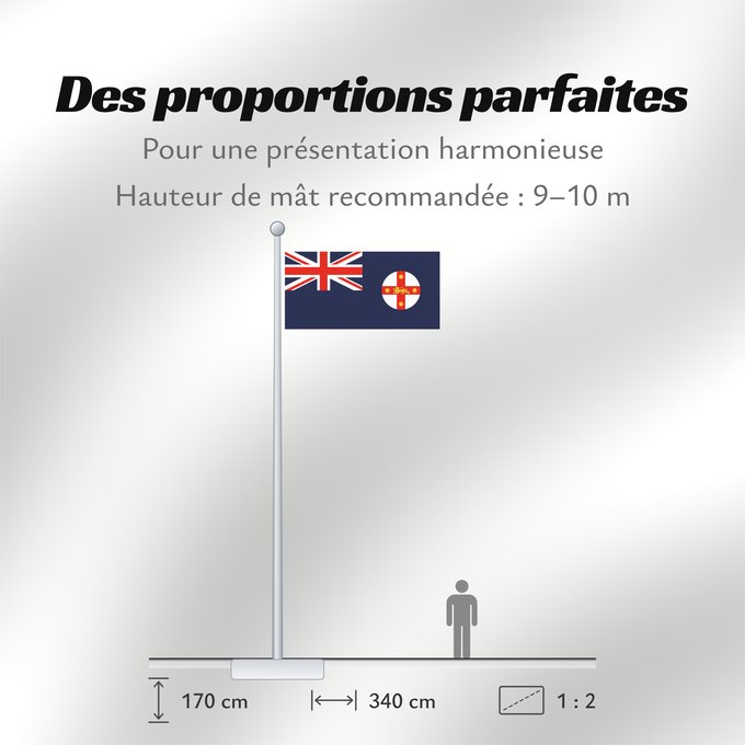 Proportions du drapeau : New South Wales And government ensign internal waters only of New South Wales Nouvelle-Galles du Sud Nueva Gales del Sur New South Wale Nuovo Galles del Sud