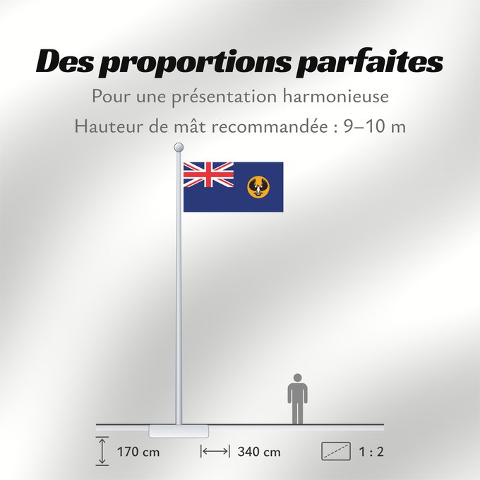 Proportions du drapeau : South Australia	Australie-Méridionale	Australia Meridional