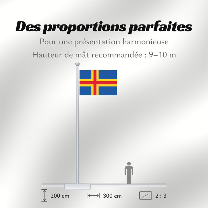 Proportions du drapeau : Åland	Aland Islands	D Åland	Ålands	Isole Åland	Wysp Alandzkich	علم أولان	Сцяг Аландскіх астравоў	Сьцяг Аляндзкіх выспаў	Ålandskih ostrva	Σημαία των Ώλαντ	Ahvenamaa lipp	Ålandeko bandera	Ahvenanmaan	דגל אולנד	オーランド諸島の旗	올란드 제도의 기	Ålands flagg	Флаг Аландских