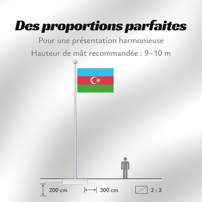 Proportions du drapeau : Azerbaijan	L Azerbaïdjan	Azerbaiyán	Aserbaidschan	Dell Azerbaigian	Azerbeidzjan	Azerbejdżanu	Азербаиџьан абыраҟ	علم أذربيجان	Azərbaycan	Сцяг Азербайджана	Сьцяг Азэрбайджану	Azerbajĝano	Aserbaidžaani lipp	Azerbaidžanin	Azerbajdzsán	Ադրբեջանի դրոշը	აზერბაიჯ