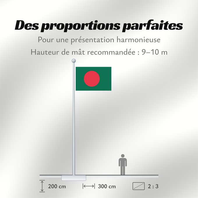 Proportions du drapeau : Bangladesh	Bangladesch	علم بنغلاديش	বাংলাদেশের জাতীয় পতাকা	Bangladeshs	Bangladeŝo	Bangladeshin	Le bengo lanci	Флаг Бангладеш	Bangladeša