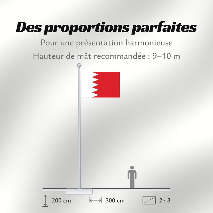 Proportions du drapeau : Bahrain Bahreïn Baréin Bahrein علم البحرين Bahreina Bahrainin Флаг Бахрейна Bahrajna Bahrains Прапор Бахрейну Quốc kỳ Bahrain