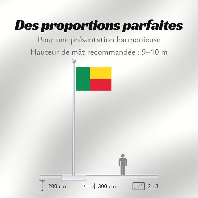 Proportions du drapeau : Benin	Bénin	Benín	Benins	علم بنين	Banniel Benin	Σημαία του Μπενίν	Benino	Beningo bandera	پرچم بنین	Beninin	Fon Benɛɛtò sín asya	Okoloto ndi Benin	Benina	Raaya bu Bene	Àsìá ilẹ́ Bẹ̀nẹ̀