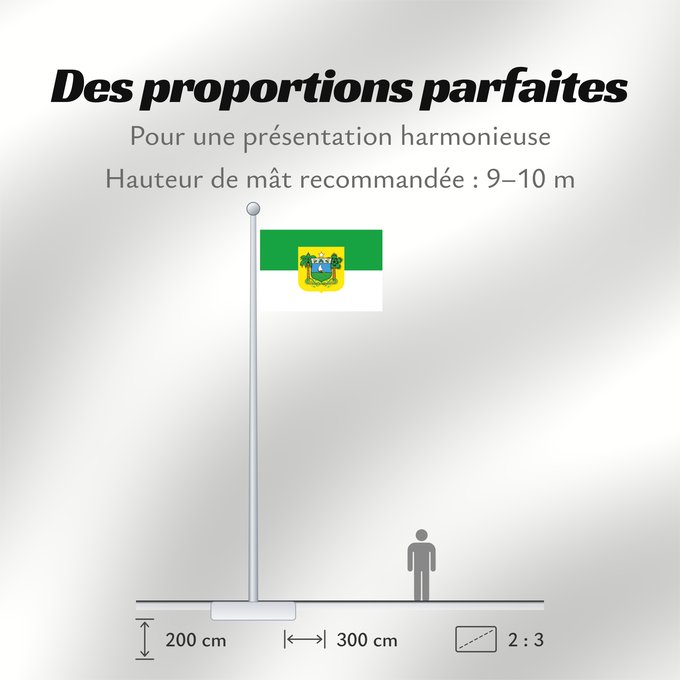 Proportions du drapeau : Rio Grande do Norte State of Rio Grande do Norte, Brazil Rio Grande do Norte Estado do Rio Grande do Norte, Brasil