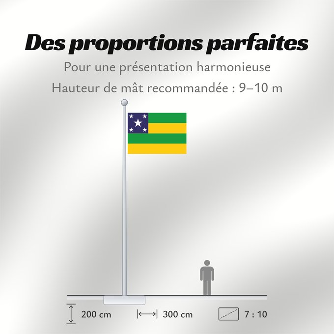 Proportions du drapeau : Sergipe State of Sergipe, Brazil Sergipe, Brasil