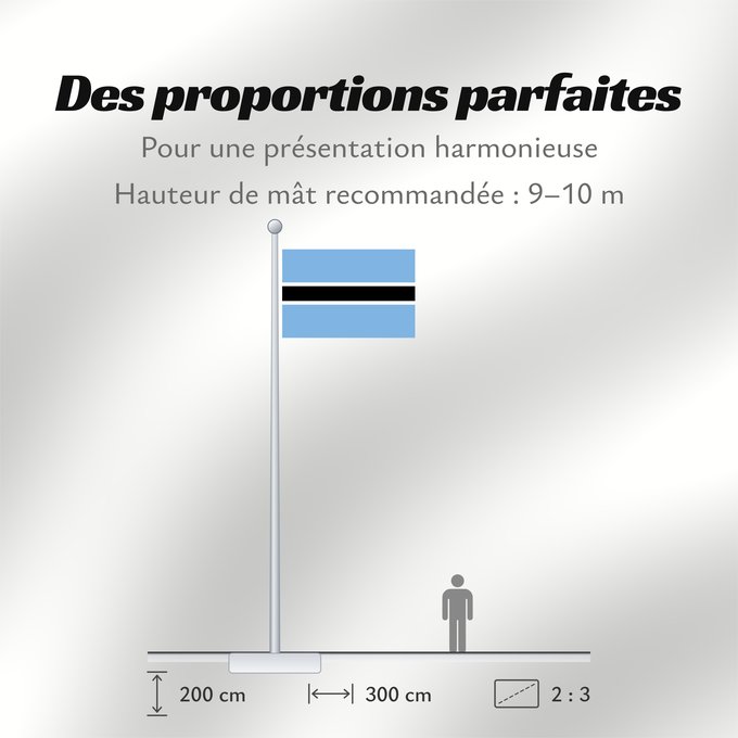 Proportions du drapeau : Botswana Botsuana