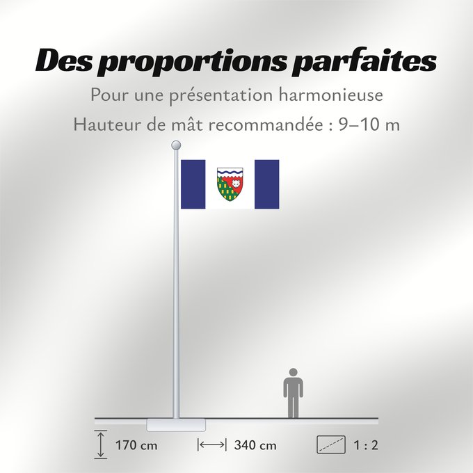 Proportions du drapeau : Northwest Territories	Territoires du Nord-Ouest	Territorios del Noroeste	Nordwest-Territorien	Territori del Nordovest	Banniel Tiriadoù ar Gwalarn, Kanada	ᓄᓇᑦᓯᐊᖅ ᓴᐃᒻᒪᑎ