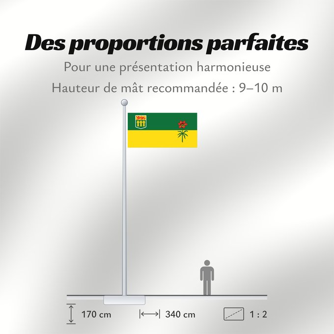 Proportions du drapeau : Saskatchewan	Banniel proviñs Saskatchewan, Kanada