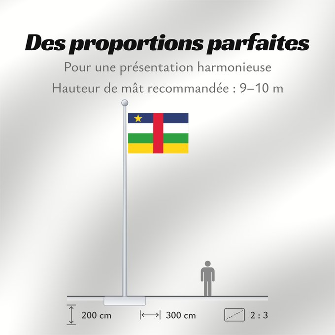 Proportions du drapeau : Central African Republic The proportions of this flag are 3 2; however République centrafricaine República Centroafricana Zentralafrikanischen Republik Repubblica Centrafricana Centraal-Afrikaanse Republiek علم جمهورية أفريقيا الوسطى Af den Central Afrika