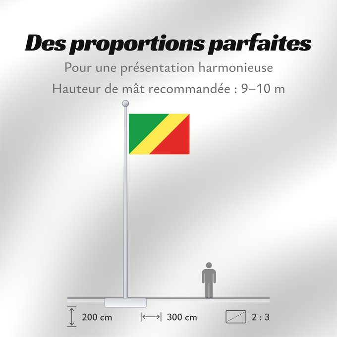 Proportions du drapeau : Republic of the Congo	Congo	République du Congo	República del Congo	Republik Kongo	Repubblica del Congo	República do Congo	علم الكونغو	Banniel Republik Kongo	La Respubliko Kongo	Kongoar bandera	پرچم جمهوری کنگو	Dalapo ya Repubilika ya Kongo	Bɛndɛ́lɛ ya Re