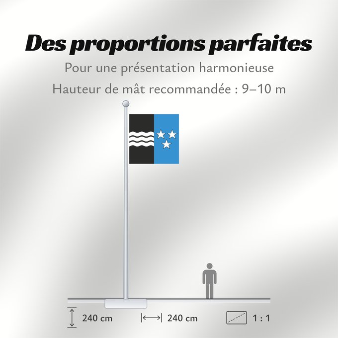 Proportions du drapeau : Canton of Aargau Canton of Aargau in Switzerland canton d'Argovie cantón de Argovia Kanton Aargau Canton Argovia Прапор кантону Ааргау у Швейцарії