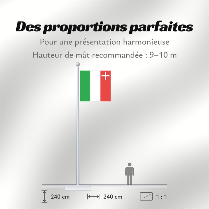 Proportions du drapeau : Neuchâtel (fr)