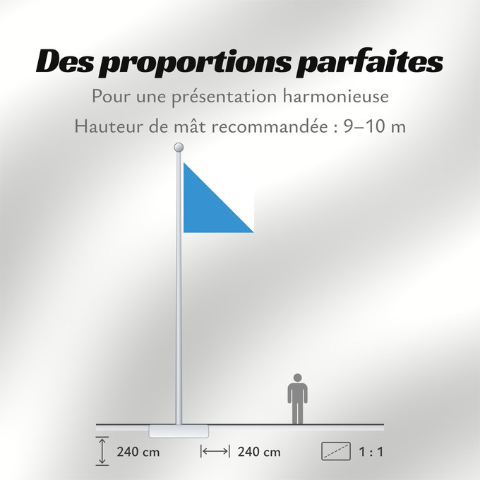 Proportions du drapeau : Zürich (de)
