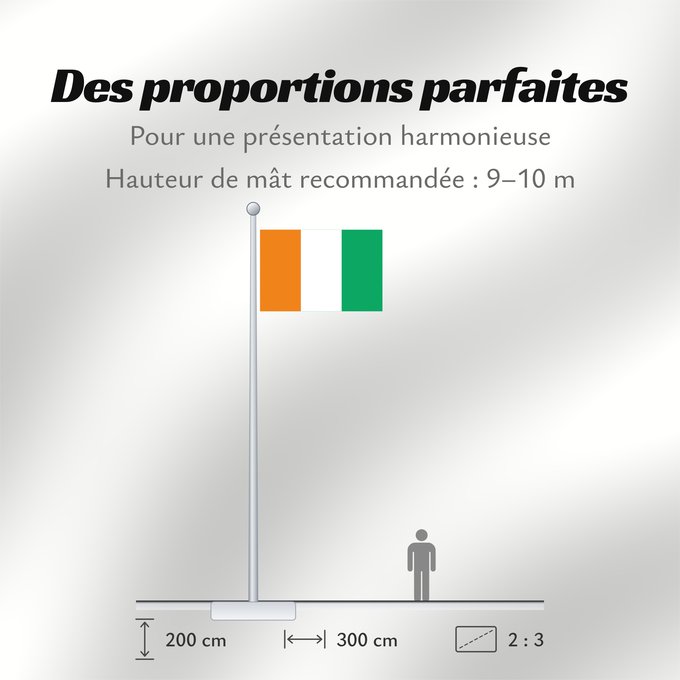 Proportions du drapeau : Côte d'Ivoire