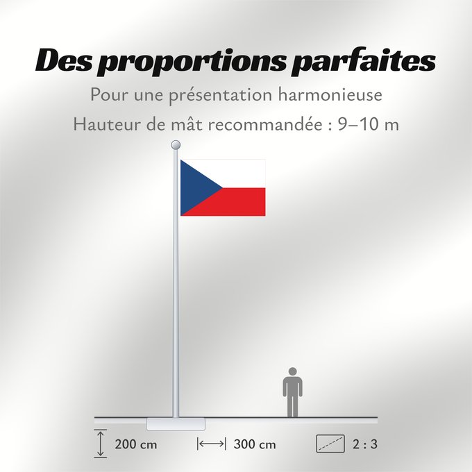 Proportions du drapeau : Czech Republic Czechia (Czech Republic) République tchèque República Checa Tschechischen Republik Repubblica Ceca Tsjechië Chéquia Czech علم جمهورية التشيك Сцяг Чэхіі / Sciag Čechii Сьцяг Чэхіі / Ściag Čechii Национално знаме на Чешката република České re