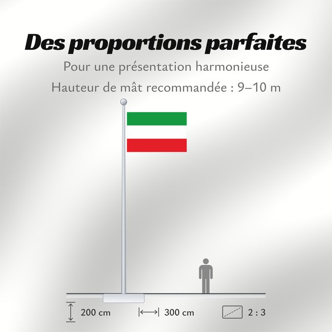 Proportions du drapeau : North Rhine-Westphalia	Civil flag of North Rhine-Westphalia	Rhénanie-du-Nord - Westphalie	Renania del Norte-Westfalia	Landesflagge Nordrhein-Westfalens	Renania Settentrionale-Vestfalia	Banniel Nordrhein-Westfalen