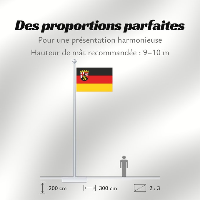 Proportions du drapeau : Rhineland-Palatinate Civil and state flag of the state Rhineland-Palatinate Rhénanie-Palatinat Renania-Palatinado Zivil- und Landesdienstflagge des Landes Rheinland-Pfalz Renania-Palatinato