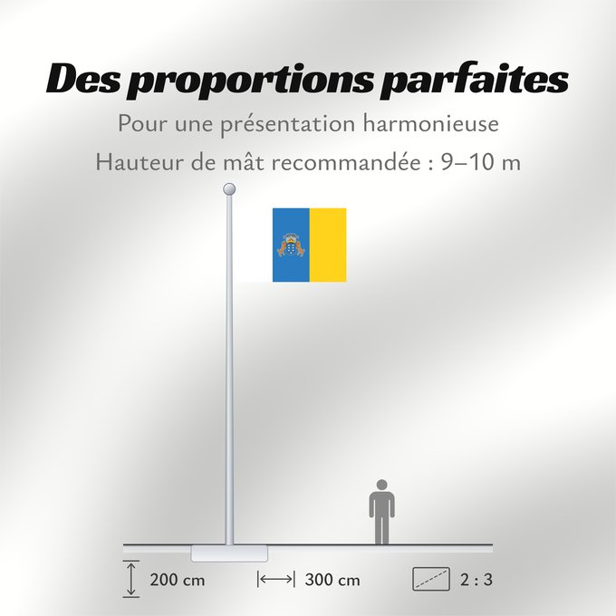 Proportions du drapeau : Canary Islands	Communauté autonome des îles Canaries  Espagne	Comunidad Autónoma de Canarias  España	Kanarischen Inseln	Isole Canarie	カナリア諸島自治州の州旗。