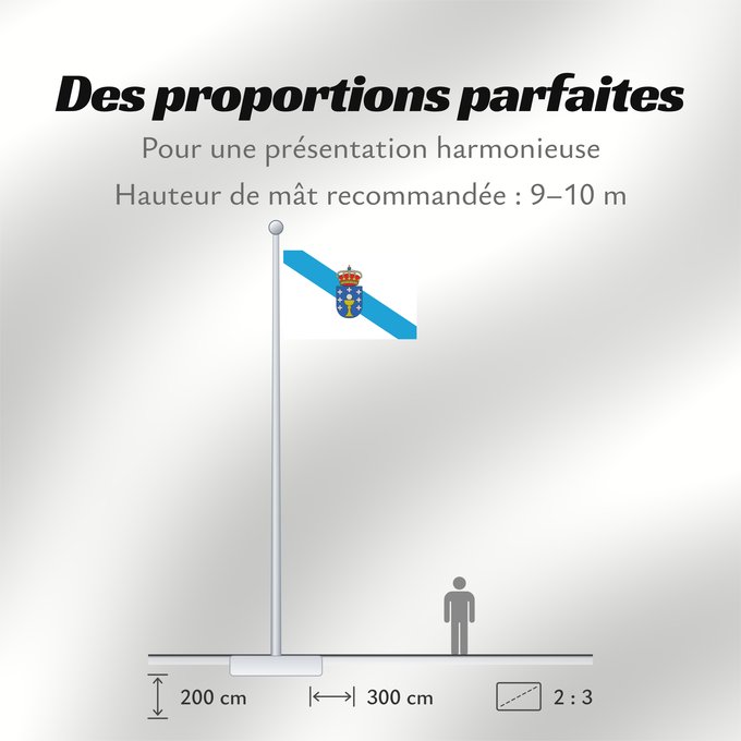 Proportions du drapeau : Galicia	Galice	Galizia
