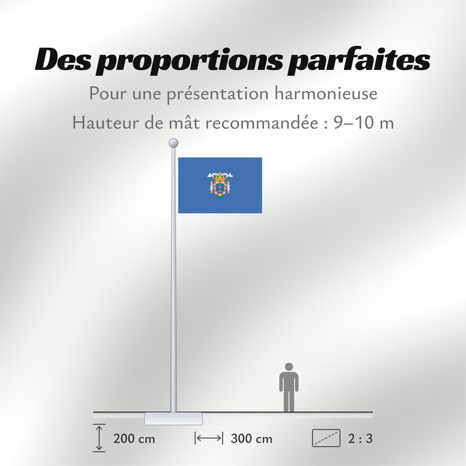 Proportions du drapeau : Melilla Melilla Melilla España