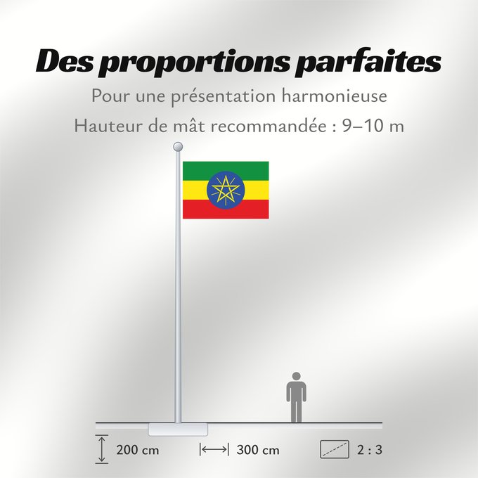 Proportions du drapeau : Ethiopia	Éthiopie	Etiopía	Äthiopien	Dell Etiopia	የኢትዮጵያ ሰንደቅ ዓላማ	Etiopie	Σημαία της Αιθιοπίας	Alaabaa Itoophiyaa	Itoobiya	Etiopiens