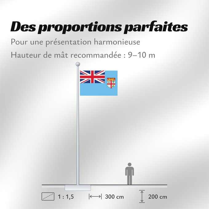 Proportions du drapeau : Fiji	Fidji	Fiyi	Fidschi