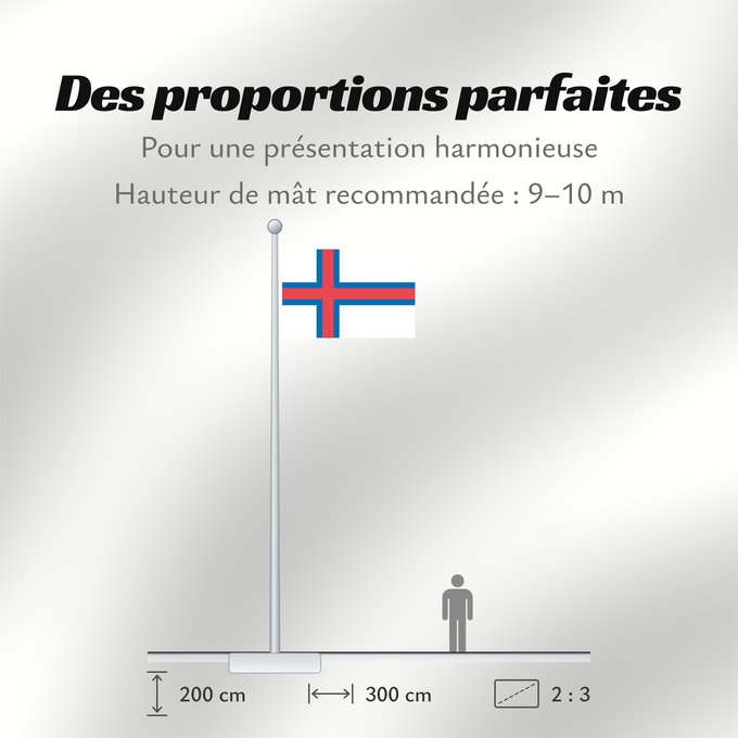 Proportions du drapeau : Faroe Islands	îles Féroé	Islas Feroe	Färöer	Fær Øer	Faeröereilanden	Das Ilhas Feroé	Wysp Owczych	Национално знаме на Фарьорските острови	Faerských ostrovů	Færøernes	Σημαία των Φερόων Νήσων	La Ferooj	Fääri saarte lipp	Faroeetako bandera	Färsaarten	Merkið, 