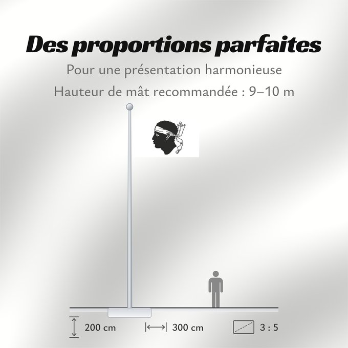 Proportions du drapeau : Corsica Corse Córcega Korsika Korsyki Couleu de la Corse Vu Korsika Banniel Korsika Corsicae Corsega